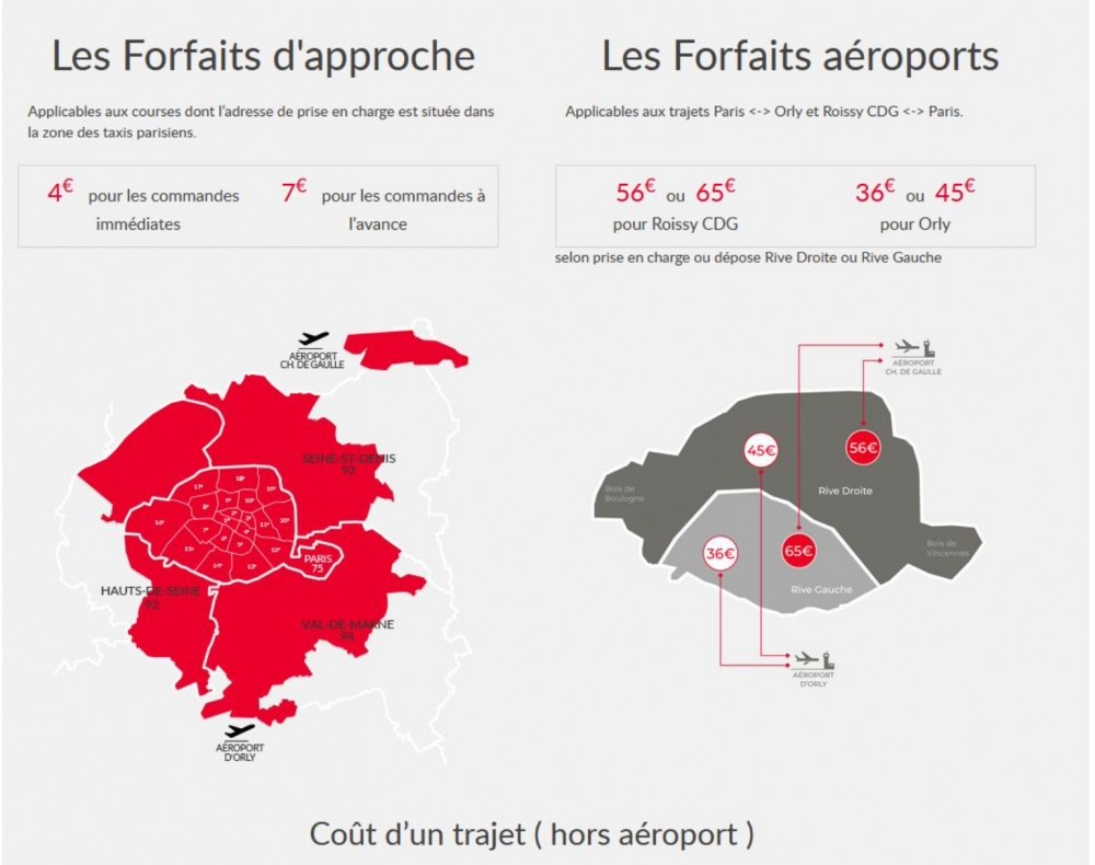 Hotel Opéra Lafayette